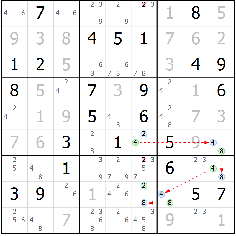 Position des candidats pour la solution de la Gr 62 page 65 du magazine de sudoku Maestro n° 086