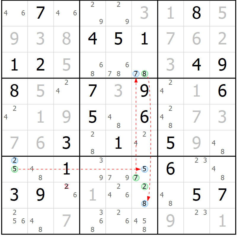 Position des candidats pour la solution de la Gr 62 page 65 du magazine de sudoku Maestro n° 086