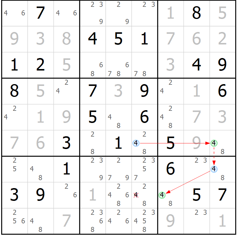 Position des candidats pour la solution de la Gr 62 page 65 du magazine de sudoku Maestro n° 086