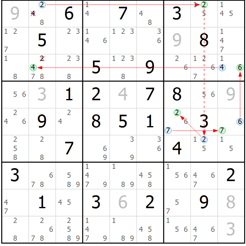 Position des candidats pour la solution de la Gr 63 page 66 du magazine de sudoku Maestro n° 086
