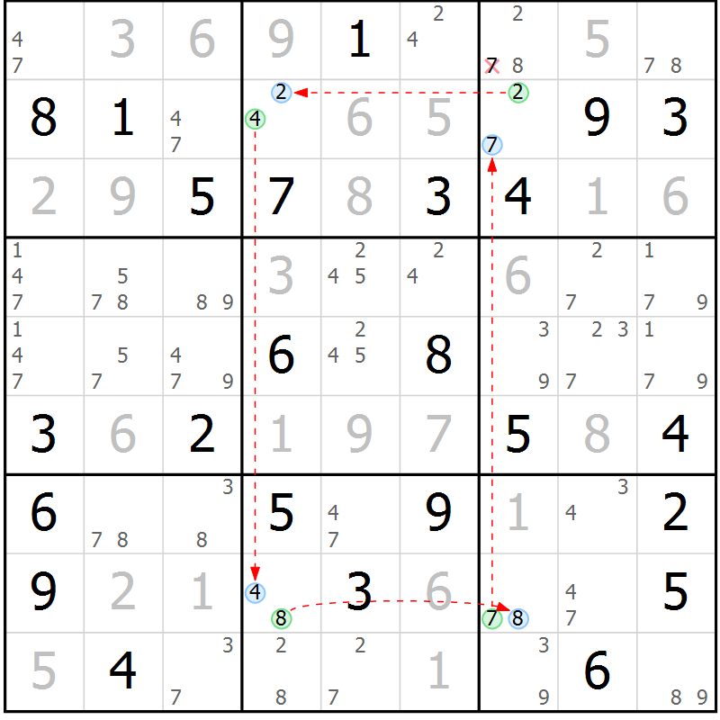 Position des candidats pour la solution de la Gr 64 page 67 du magazine de sudoku Maestro n° 086