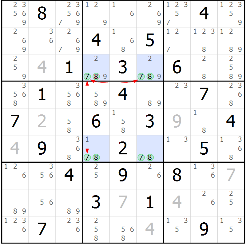 Position des candidats pour la solution de la Gr 65 page 68 du magazine de sudoku Maestro n° 086