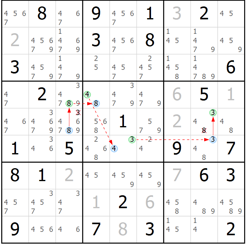 Position des candidats pour la solution de la Gr 66 page 69 du magazine de sudoku Maestro n° 086