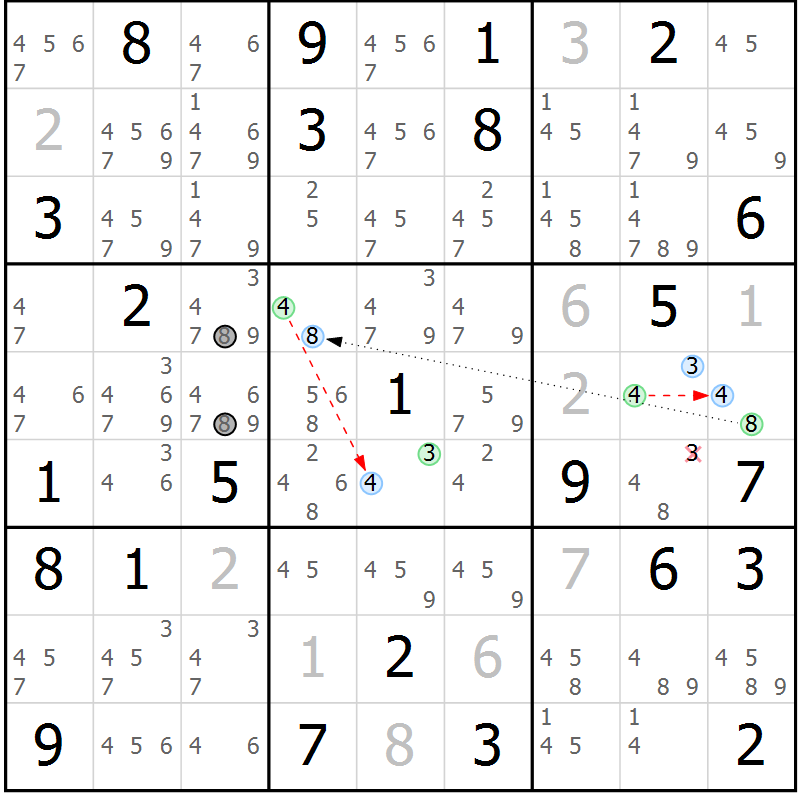 Position des candidats pour la solution de la Gr 66 page 69 du magazine de sudoku Maestro n° 086