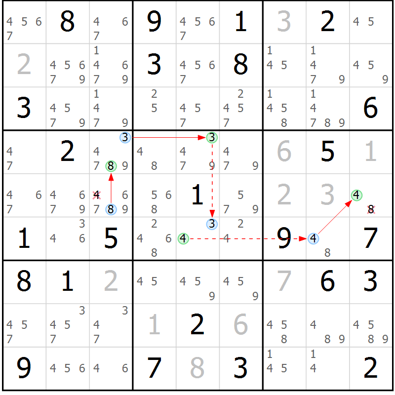 Position des candidats pour la solution de la Gr 66 page 69 du magazine de sudoku Maestro n° 086