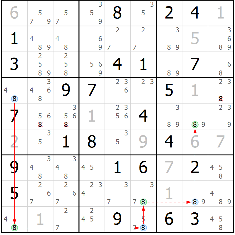 Position des candidats pour la solution de la Gr 68 page 71 du magazine de sudoku Maestro n° 086