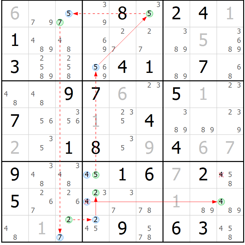 Position des candidats pour la solution de la Gr 68 page 71 du magazine de sudoku Maestro n° 086