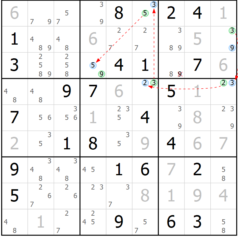 Position des candidats pour la solution de la Gr 68 page 71 du magazine de sudoku Maestro n° 086