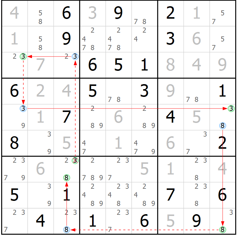 Position des candidats pour la solution de la Gr 69 page 72 du magazine de sudoku Maestro n° 086