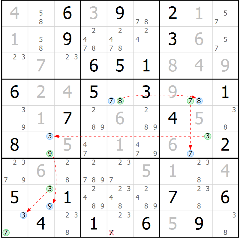 Position des candidats pour la solution de la Gr 69 page 72 du magazine de sudoku Maestro n° 086