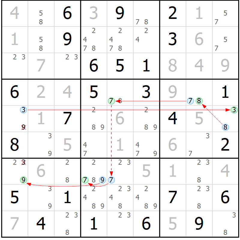 Position des candidats pour la solution de la Gr 69 page 72 du magazine de sudoku Maestro n° 086