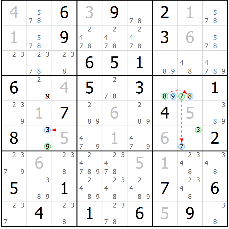 Position des candidats pour la solution de la Gr 69 page 72 du magazine de sudoku Maestro n° 086