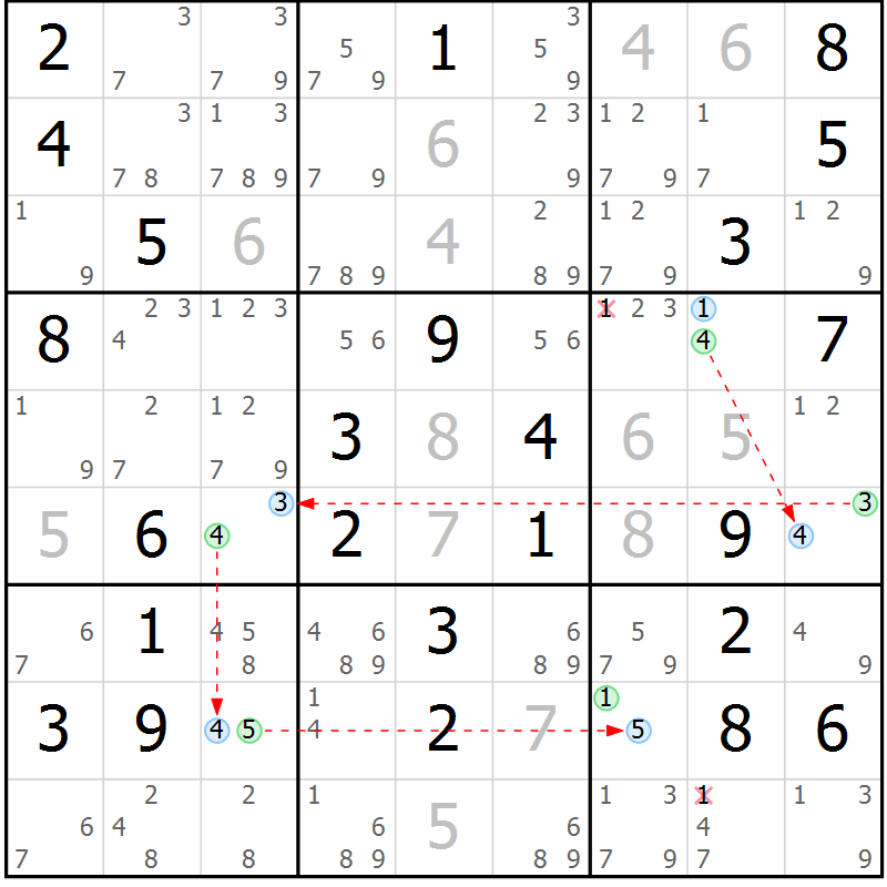 Position des candidats pour la solution de la Gr 70 page 73 du magazine de sudoku Maestro n° 086