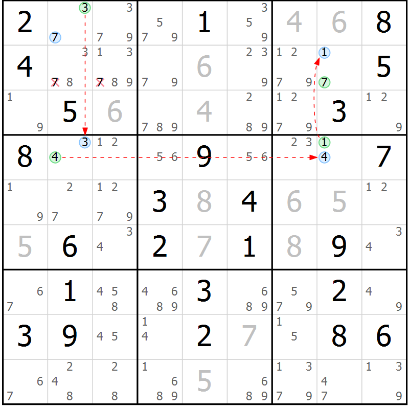 Position des candidats pour la solution de la Gr 70 page 73 du magazine de sudoku Maestro n° 086