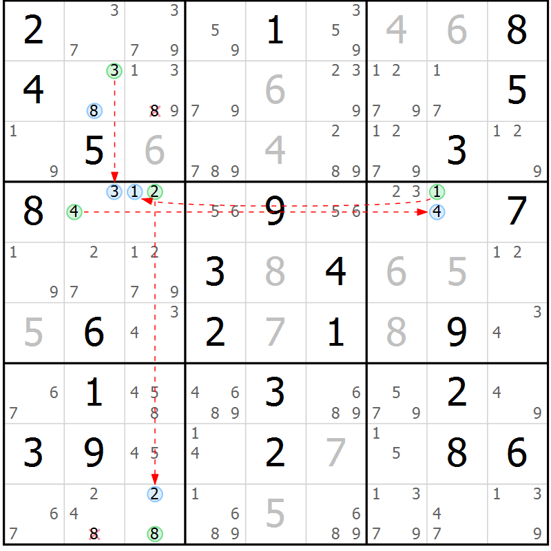 Position des candidats pour la solution de la Gr 70 page 73 du magazine de sudoku Maestro n° 086
