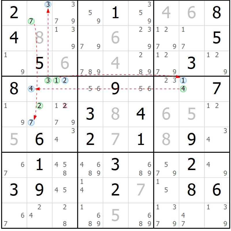 Position des candidats pour la solution de la Gr 70 page 73 du magazine de sudoku Maestro n° 086