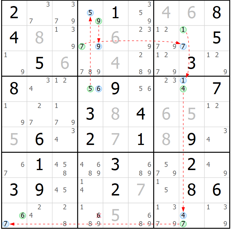 Position des candidats pour la solution de la Gr 70 page 73 du magazine de sudoku Maestro n° 086