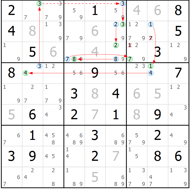 Position des candidats pour la solution de la Gr 70 page 73 du magazine de sudoku Maestro n° 086