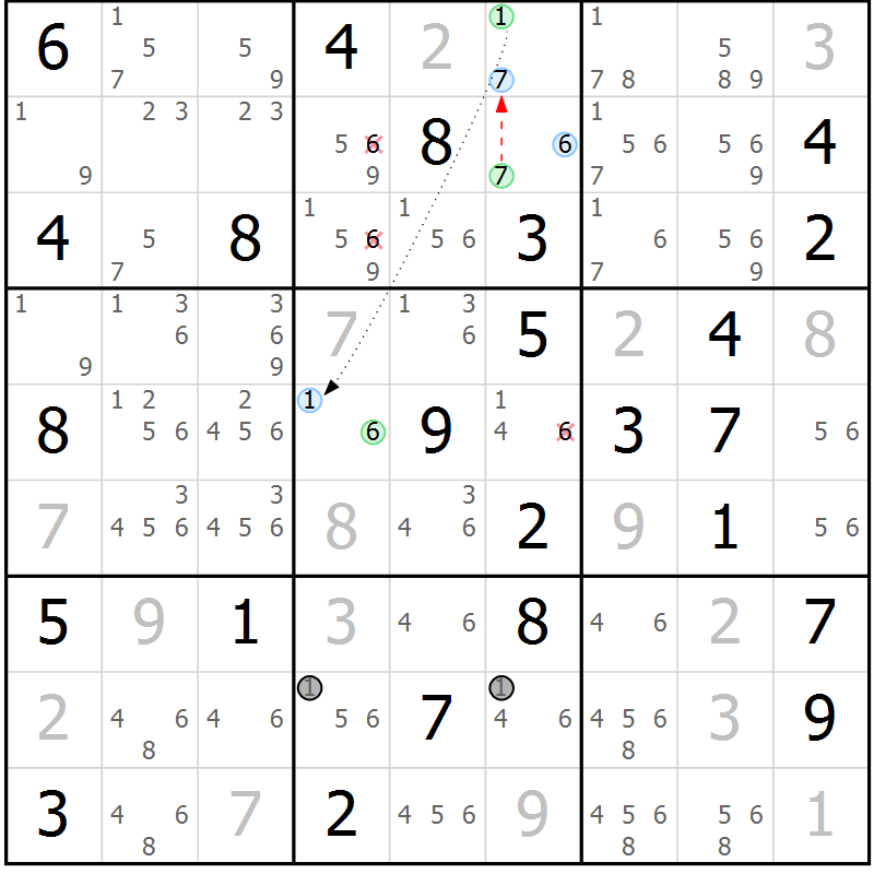 Position des candidats pour la solution de la Gr 71 page 74 du magazine de sudoku Maestro n° 086