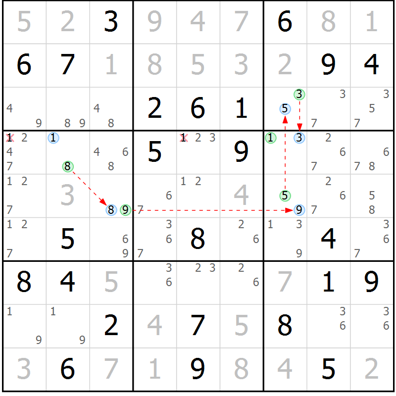 Position des candidats pour la solution de la Gr 72 page 75 du magazine de sudoku Maestro n° 086
