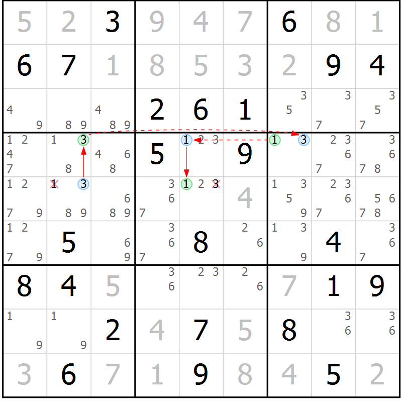Position des candidats pour la solution de la Gr 72 page 75 du magazine de sudoku Maestro n° 086