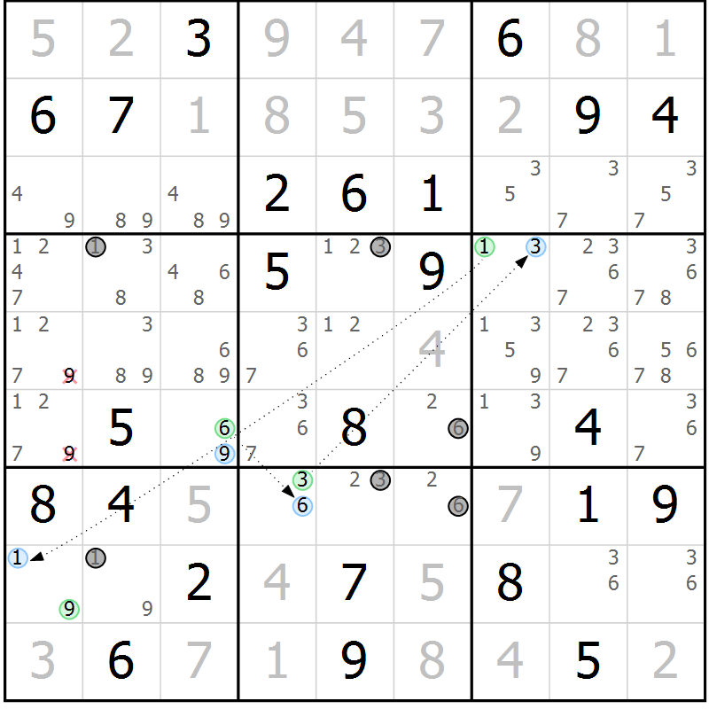 Position des candidats pour la solution de la Gr 72 page 75 du magazine de sudoku Maestro n° 086