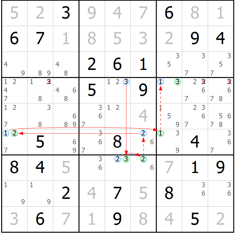 Position des candidats pour la solution de la Gr 72 page 75 du magazine de sudoku Maestro n° 086
