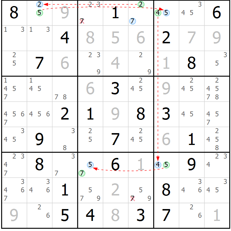 Position des candidats pour la solution de la Gr 73 page 76 du magazine de sudoku Maestro n° 086