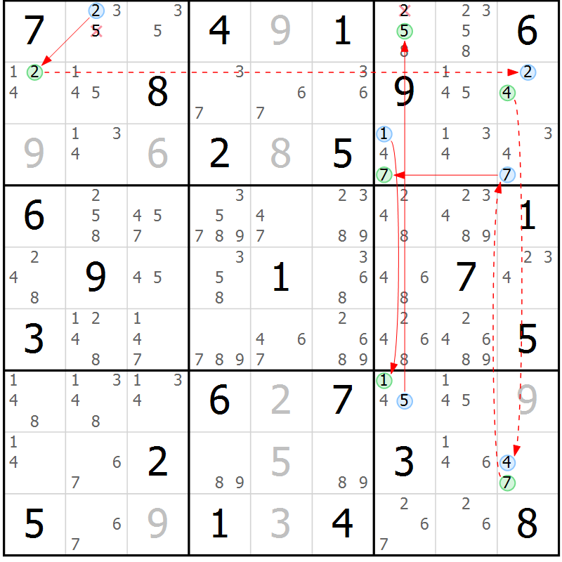 Position des candidats pour la solution de la Gr 74 page 77 du magazine de sudoku Maestro n° 086