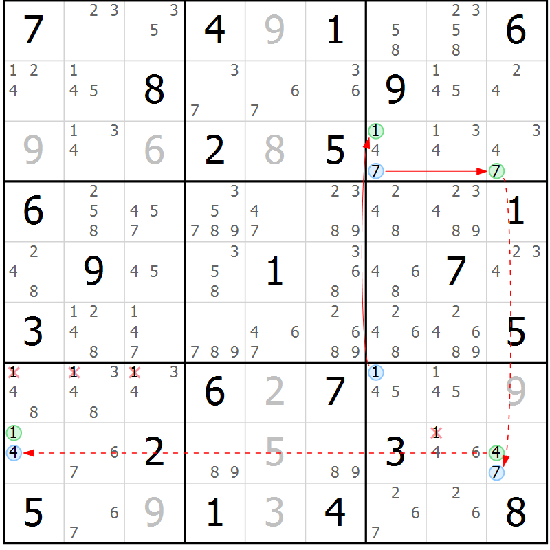 Position des candidats pour la solution de la Gr 74 page 77 du magazine de sudoku Maestro n° 086