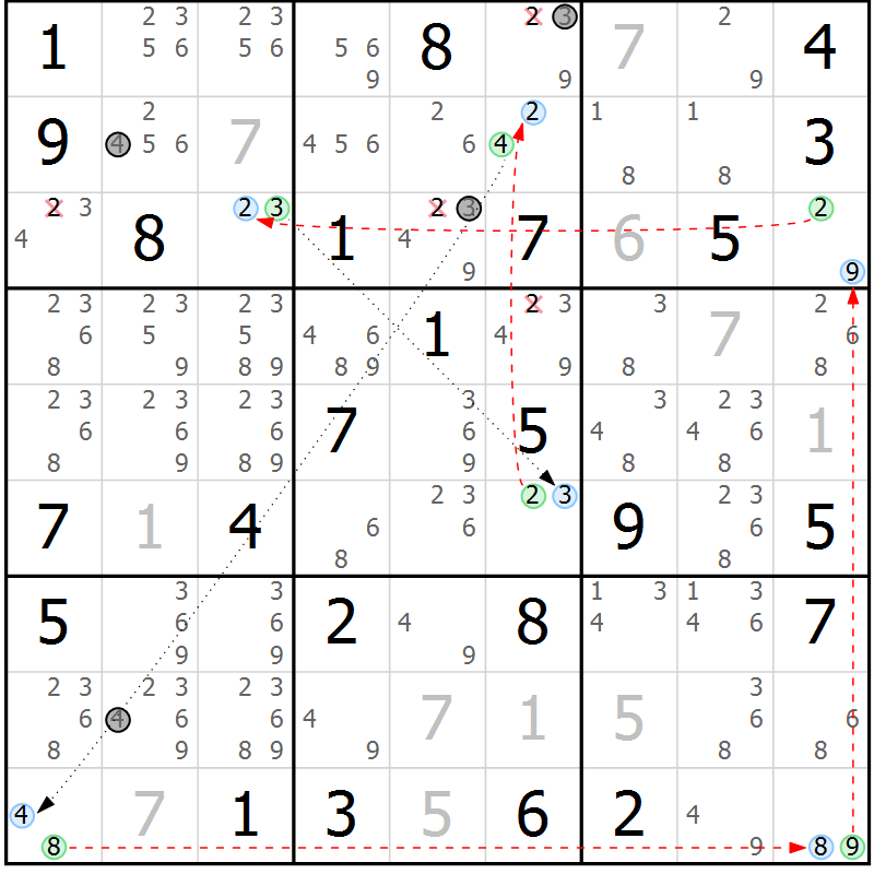 Position des candidats pour la solution de la Gr 75 page 78 du magazine de sudoku Maestro n° 086