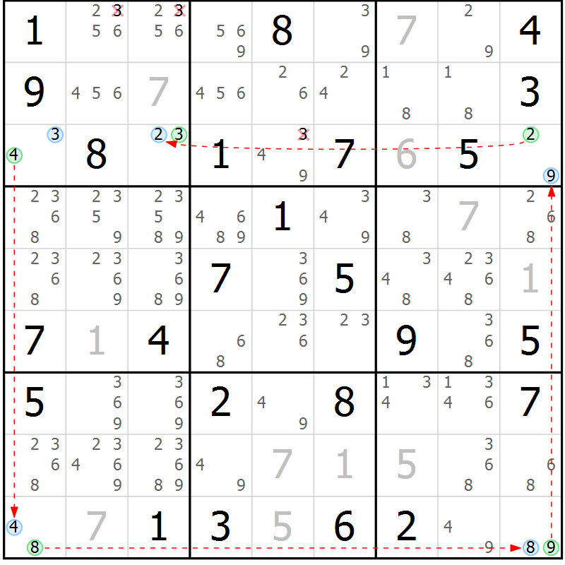 Position des candidats pour la solution de la Gr 75 page 78 du magazine de sudoku Maestro n° 086