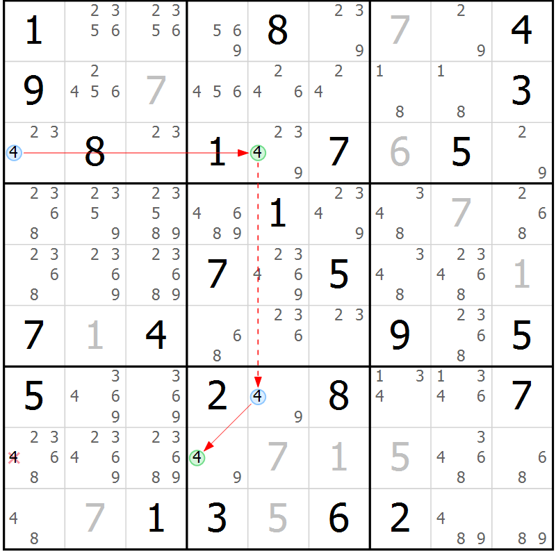 Position des candidats pour la solution de la Gr 75 page 78 du magazine de sudoku Maestro n° 086