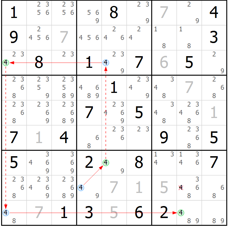 Position des candidats pour la solution de la Gr 75 page 78 du magazine de sudoku Maestro n° 086