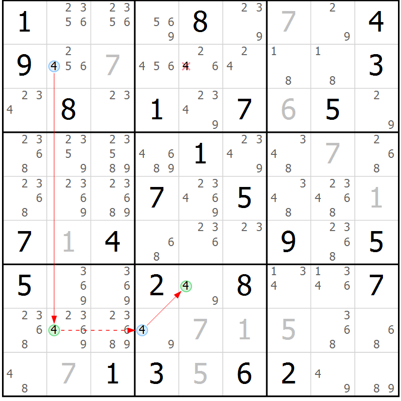 Position des candidats pour la solution de la Gr 75 page 78 du magazine de sudoku Maestro n° 086