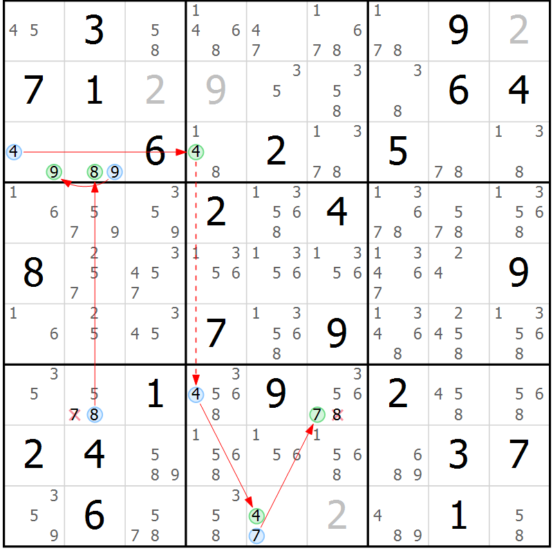 Position des candidats pour la solution de la Gr 76 page 79 du magazine de sudoku Maestro n° 086