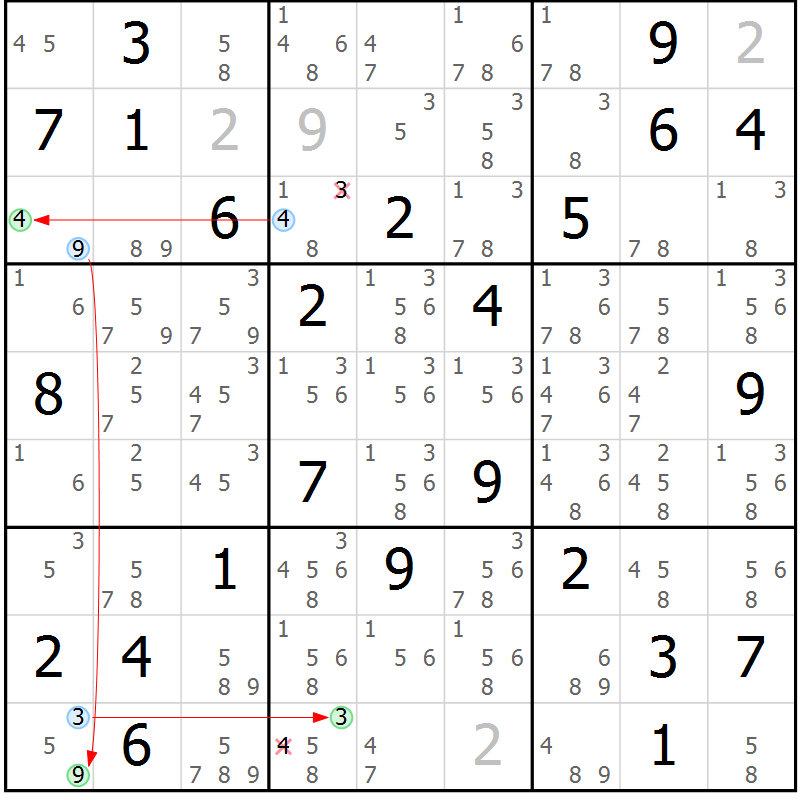 Position des candidats pour la solution de la Gr 76 page 79 du magazine de sudoku Maestro n° 086