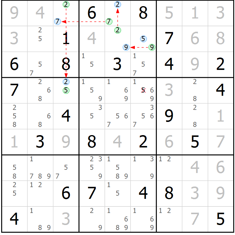 Position des candidats pour la solution de la Gr 77 page 80 du magazine de sudoku Maestro n° 086