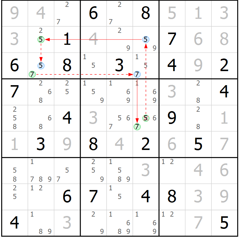 Position des candidats pour la solution de la Gr 77 page 80 du magazine de sudoku Maestro n° 086