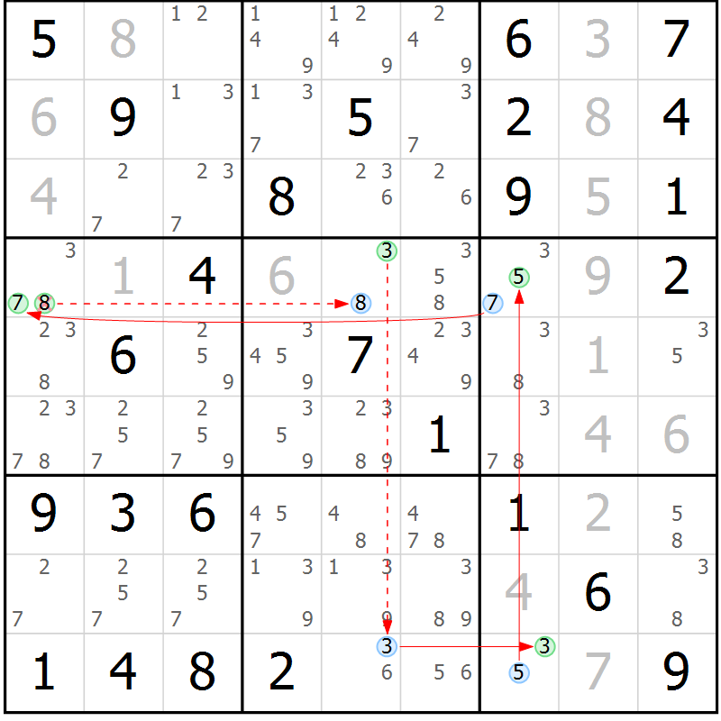 Position des candidats pour la solution de la Gr 78 page 81 du magazine de sudoku Maestro n° 086