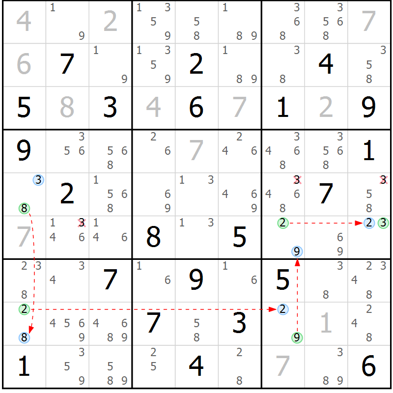 Position des candidats pour la solution de la Gr 79 page 82 du magazine de sudoku Maestro n° 086
