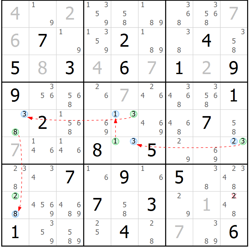 Position des candidats pour la solution de la Gr 79 page 82 du magazine de sudoku Maestro n° 086