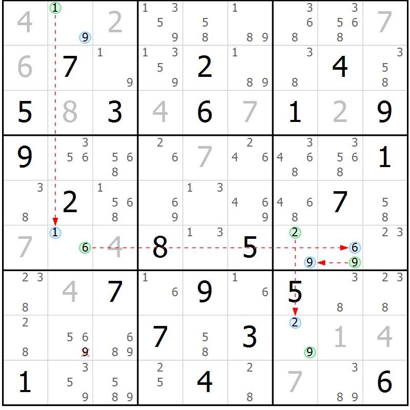 Position des candidats pour la solution de la Gr 79 page 82 du magazine de sudoku Maestro n° 086