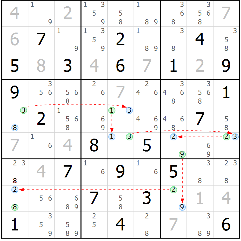 Position des candidats pour la solution de la Gr 79 page 82 du magazine de sudoku Maestro n° 086