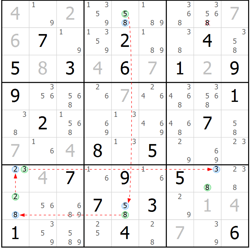 Position des candidats pour la solution de la Gr 79 page 82 du magazine de sudoku Maestro n° 086