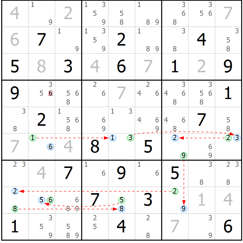 Position des candidats pour la solution de la Gr 79 page 82 du magazine de sudoku Maestro n° 086