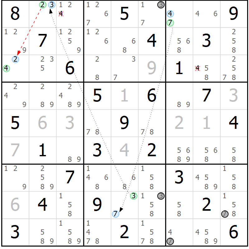 Position des candidats pour la solution de la Gr 8 page 11 du magazine de sudoku Maestro n° 086