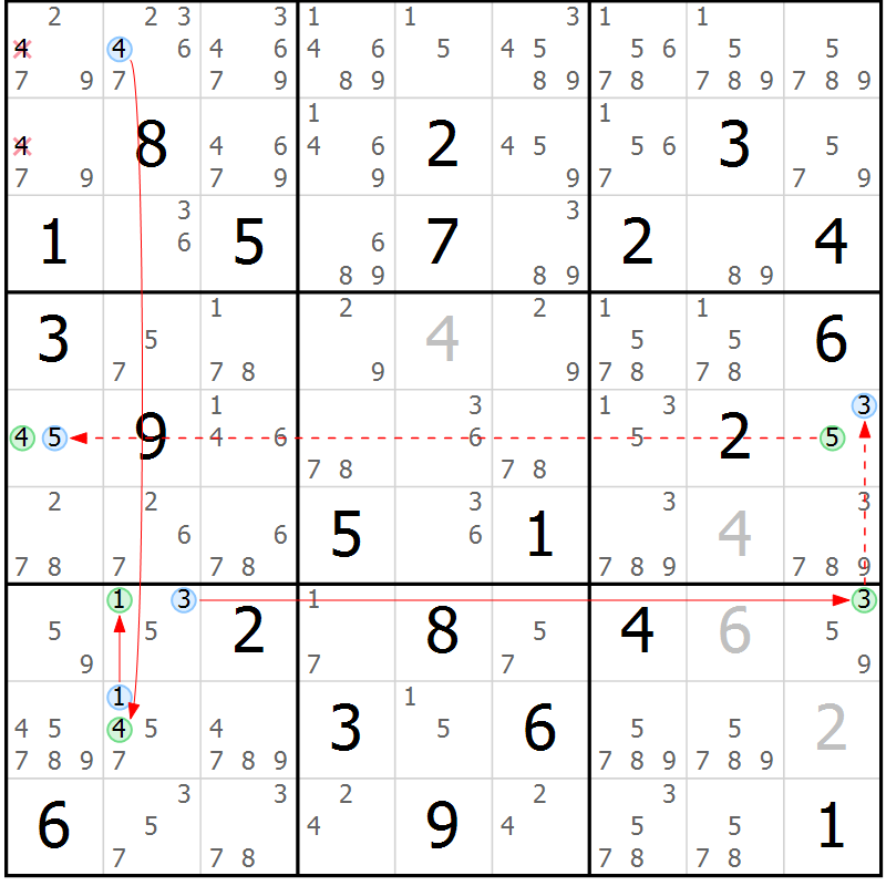 Position des candidats pour la solution de la Gr 80 page 83 du magazine de sudoku Maestro n° 086