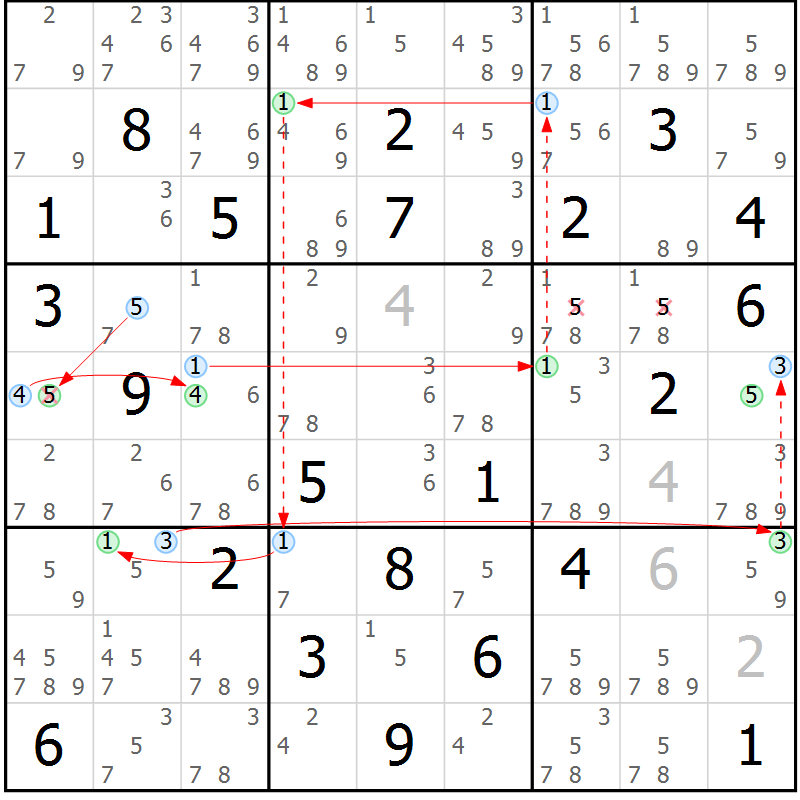 Position des candidats pour la solution de la Gr 80 page 83 du magazine de sudoku Maestro n° 086