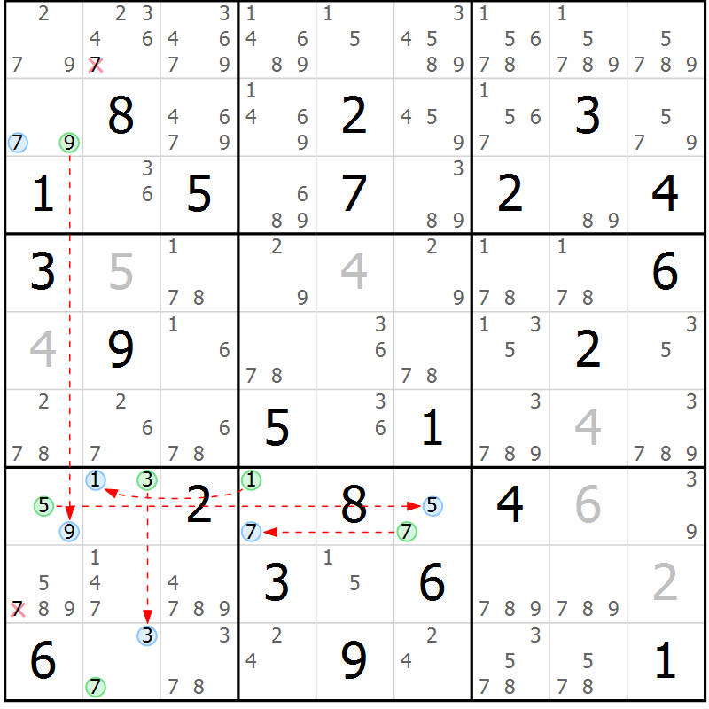 Position des candidats pour la solution de la Gr 80 page 83 du magazine de sudoku Maestro n° 086